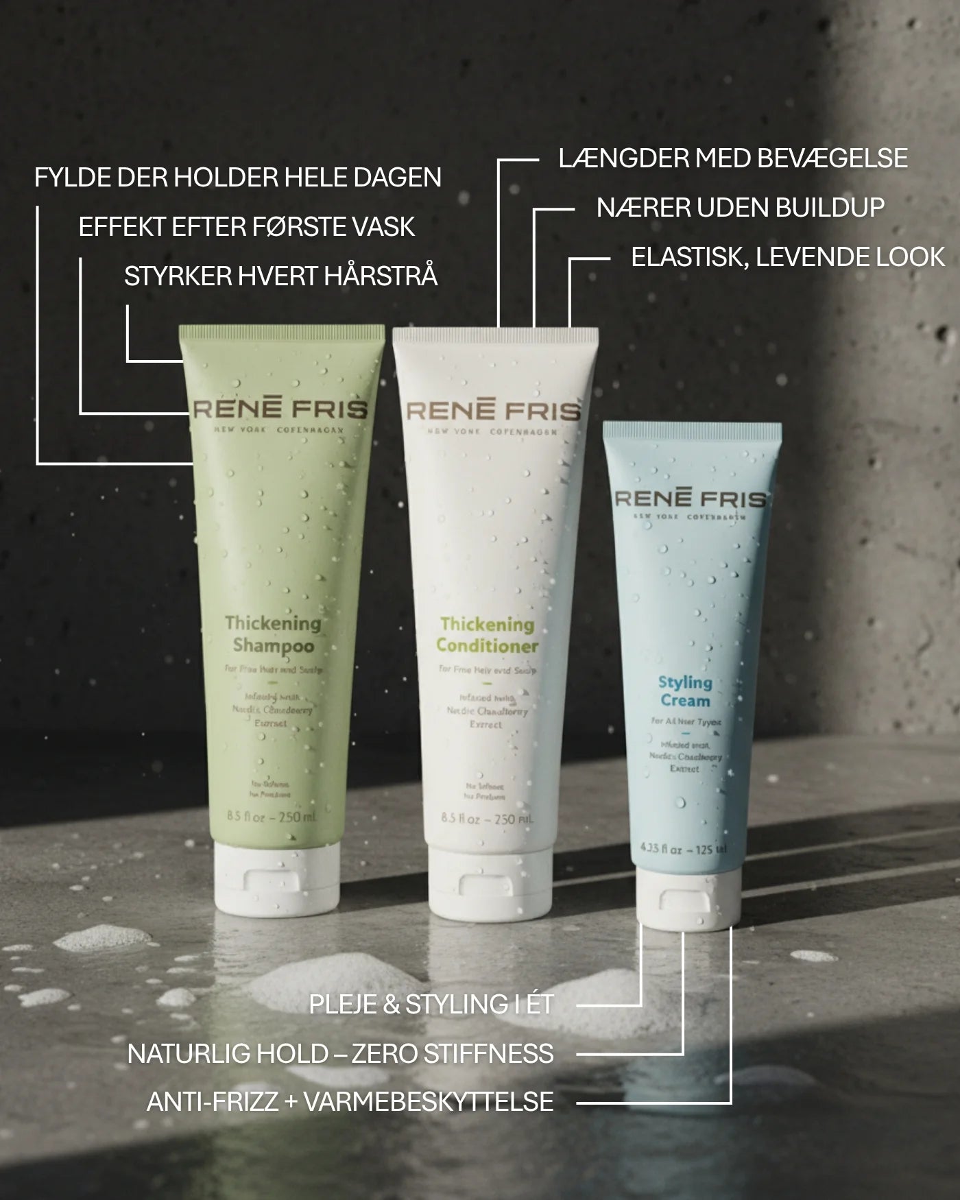 Thickening Duo & Styling Cream